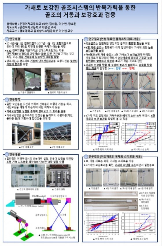 a42e1387a5024d63a0dc9327a062d705