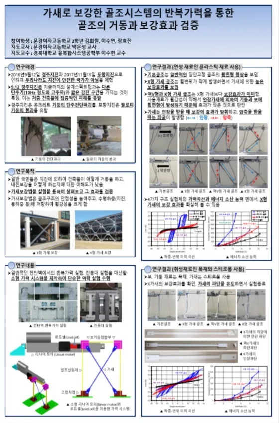 a42e1387a5024d63a0dc9327a062d705