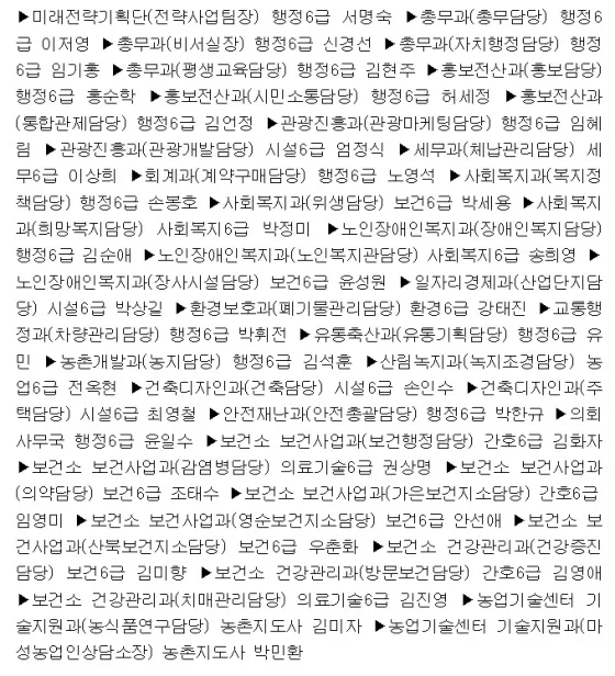 36b783b8e4cccc84069cc98805dde9c3