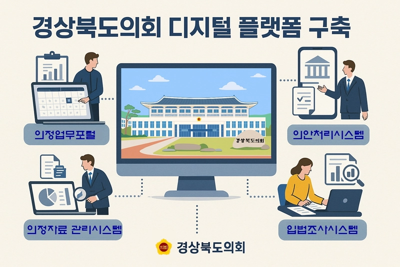 경상북도의회, 디지털 지방의정 플랫폼 구축