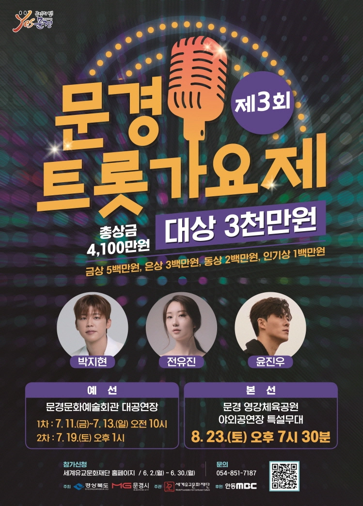 제3회 문경트롯가요제, 24팀 2차전