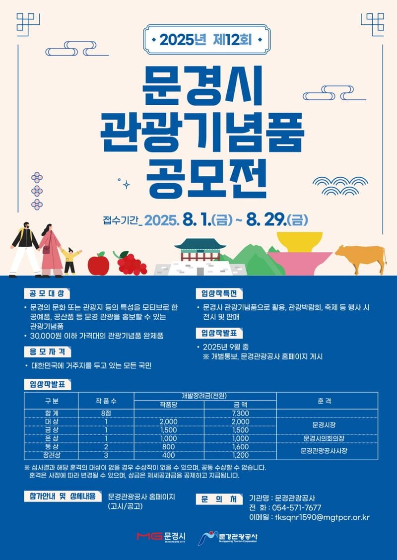 문경시, 제12회 문경 관광기념품 공모전 29일까지 접수