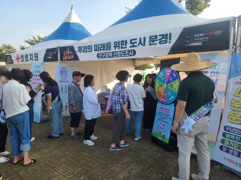 문경시, 인구정책 선호도 조사 실시