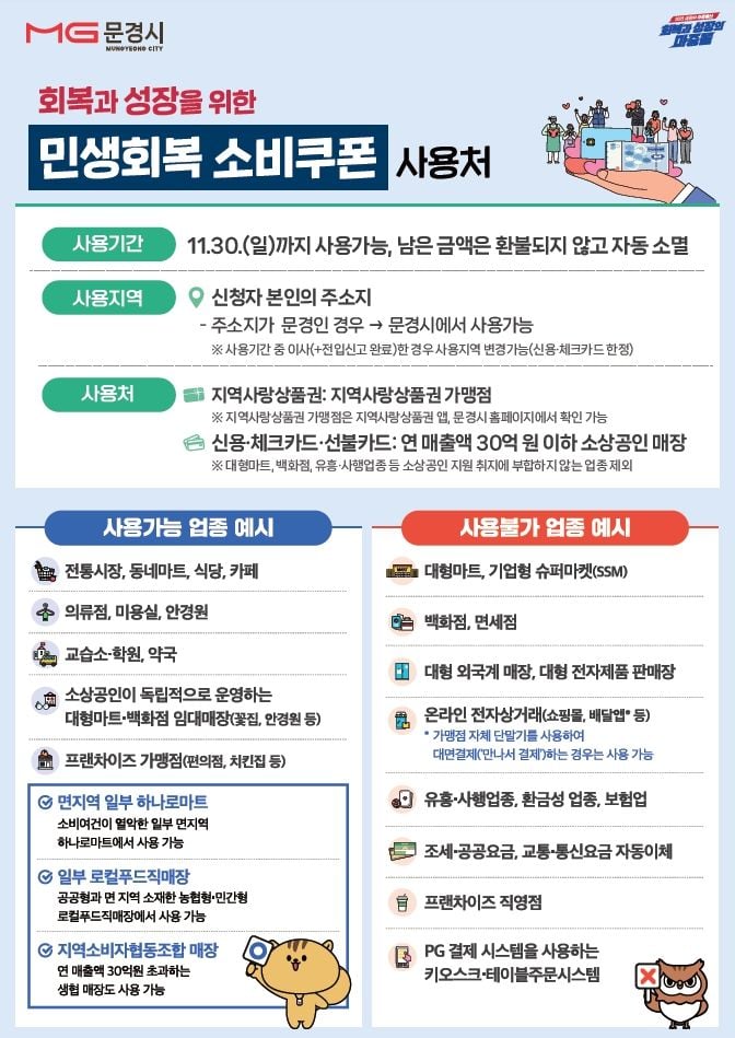 문경시, 민생회복 소비쿠폰 2차 접수·지급 시작
