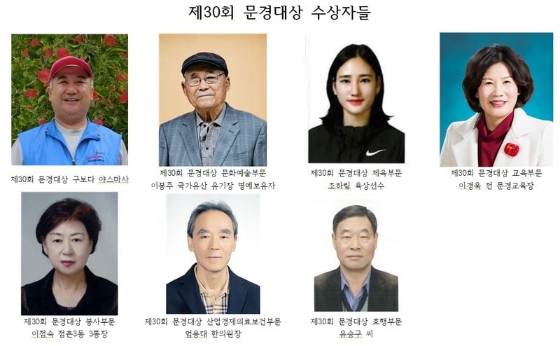제30회 문경대상 일본인 구로다 야스마사 씨 선정