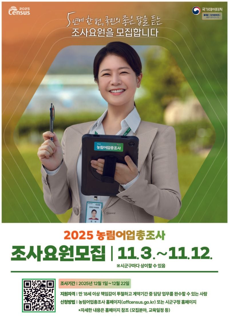 문경시, ‘2025 농림어업총조사’ 관리요원·조사원 92명 선발