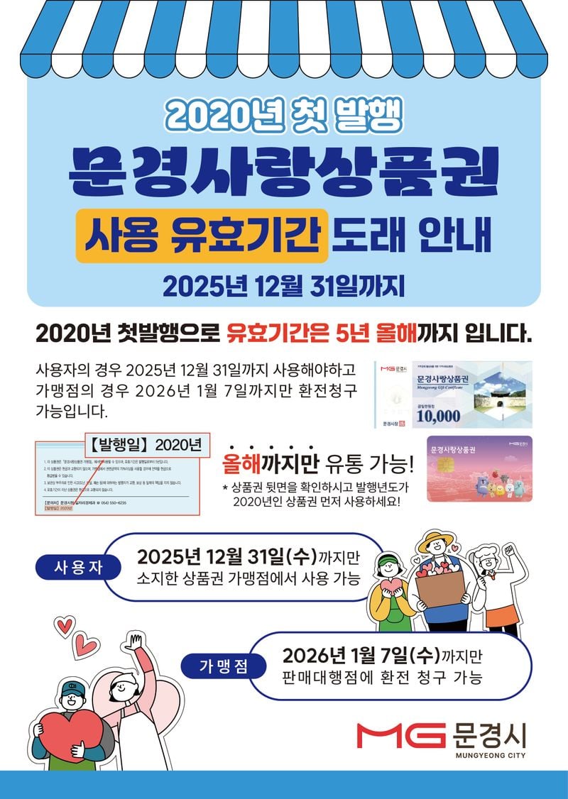 2020년 발행 문경사랑상품권 12월 31일까지 사용해야
