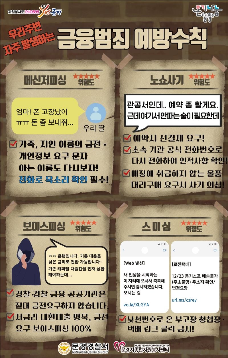 문경시종합자원봉사센터, ‘사랑의 온기 나눔 홍보활동’ 전개