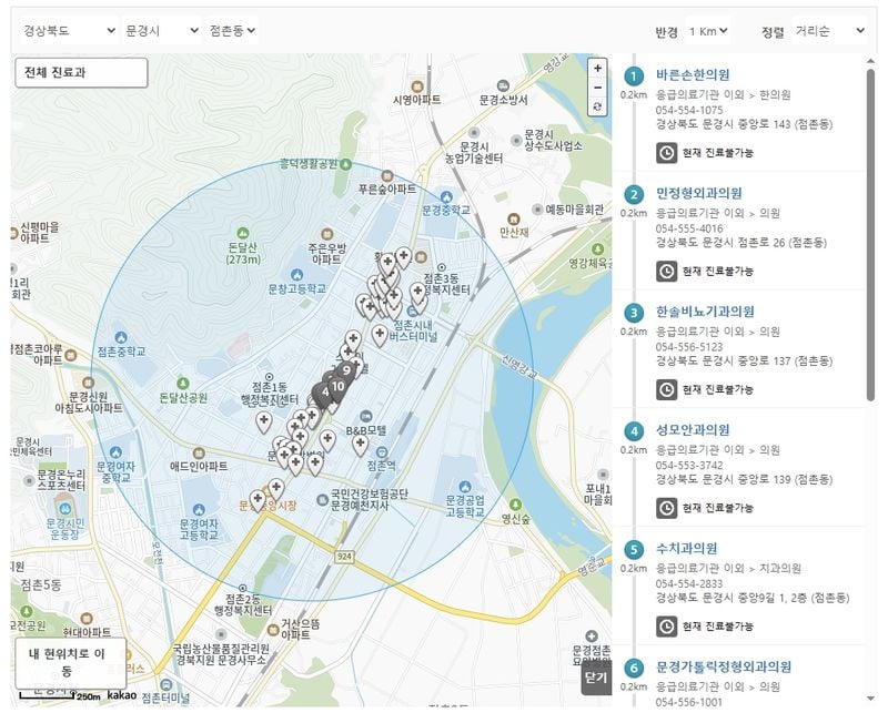 문경시보건소, 설 연휴 응급진료체계 구축