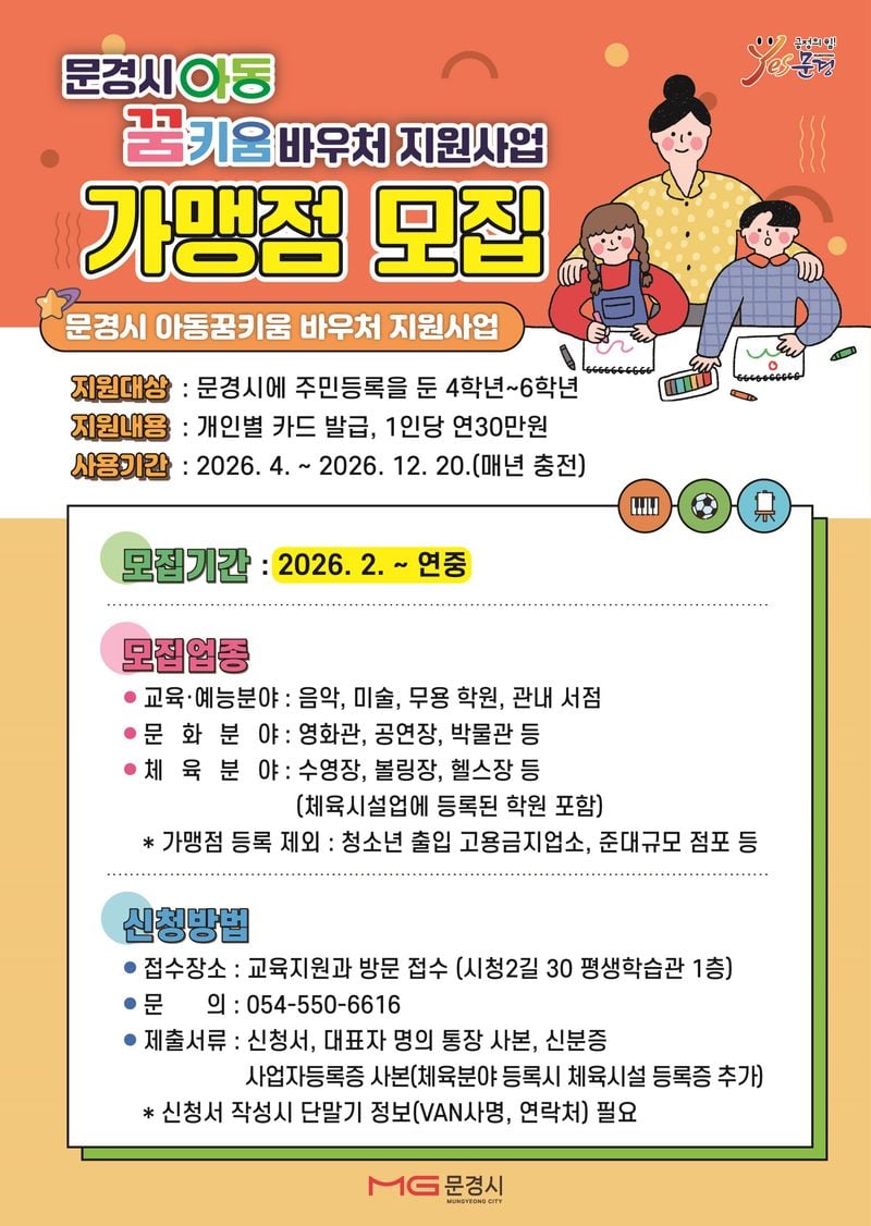 문경시, 아동 예체능 활동 지원 ‘꿈키움 바우처’ 가맹점 모집