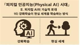 피지컬 인공지능 시대 인포그라픽 16