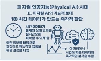 피지컬 인공지능 시대 인포그라픽 18