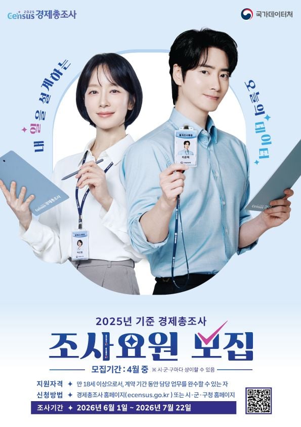 문경시, ‘2025년 기준 경제총조사’ 관리요원·조사원 30명 모집