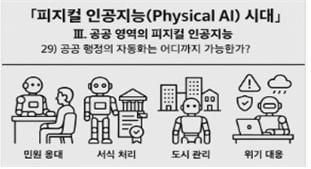 피지컬 인공지능 시대 인포그라픽 29