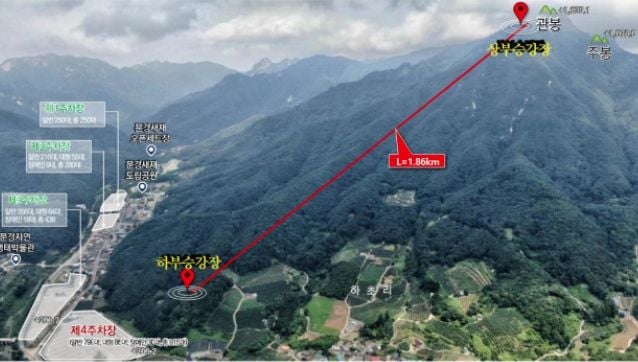 주흘산 케이블카 ‘철회’ ‘속행’ 논란