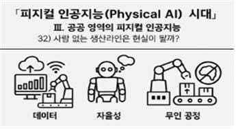 피지컬 인공지능 시대 인포그라픽 33