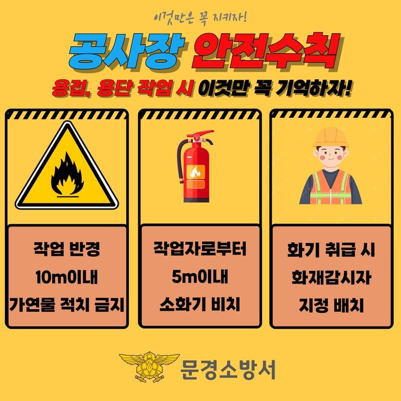 문경소방서, 봄철 건설현장 용접 등 작업 안전수칙 준수 당부