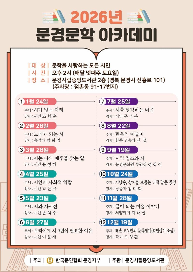 문경시립중앙도서관 4월 문경문학아카데미 진행