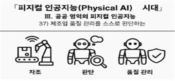 피지컬 인공지능 시대 인포그라픽 37