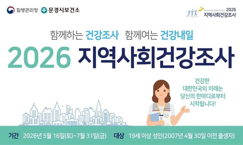 문경시, 올해 지역사회건강조사 실시