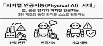 피지컬 인공지능 시대 인포그라픽 38