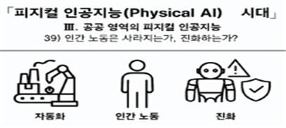 피지컬 인공지능 시대 인포그라픽 39