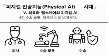 피지컬 인공지능 시대 인포그라픽 41