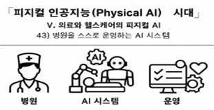 피지컬 인공지능 시대 인포그라픽 43