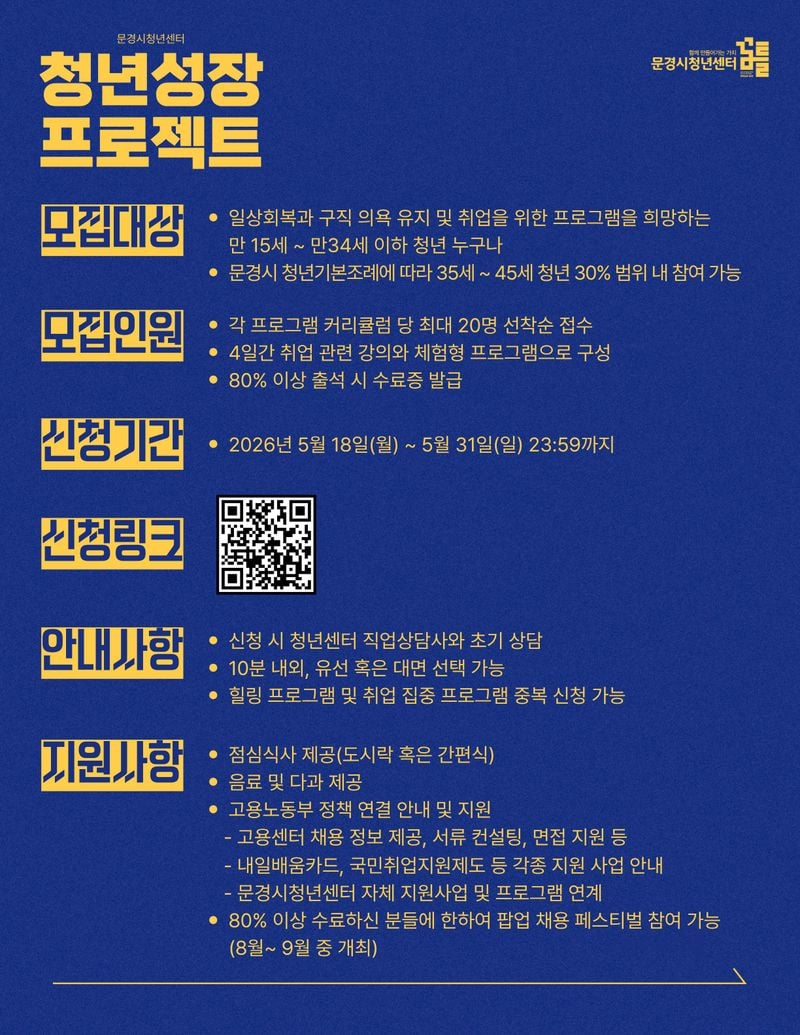 문경시, ‘청년성장프로젝트’ 취업지원 프로그램 본격 운영