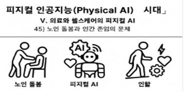 피지컬 인공지능 시대 인포그라픽 45