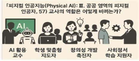 피지컬 인공지능 시대 인포그라픽 57