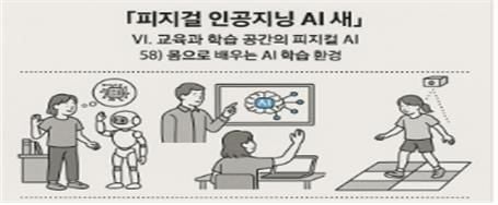 피지컬 인공지능 시대 인포그라픽 58