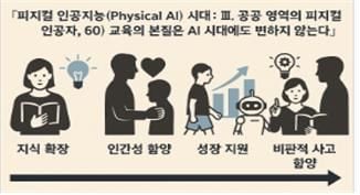 피지컬 인공지능 시대 인포그라픽 60