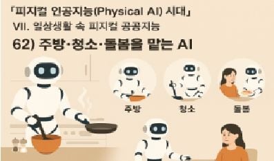 피지컬 인공지능 시대 인포그라픽 62