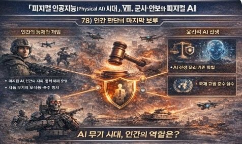 피지컬 인공지능 시대 인포그라픽 78-인간 판단의 마지막 보루