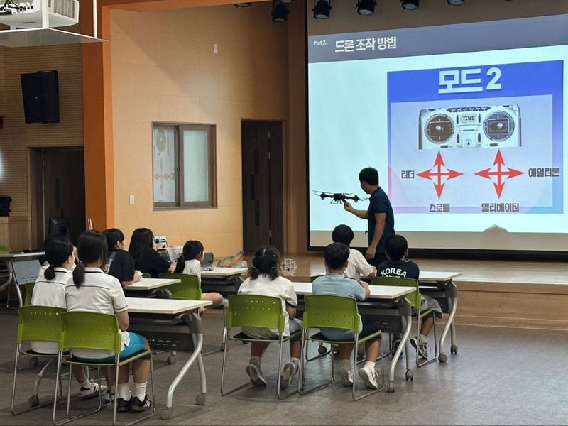 문경시청소년방과후아카데미 진로체험 ‘진로 플레이그라운드’ 운영