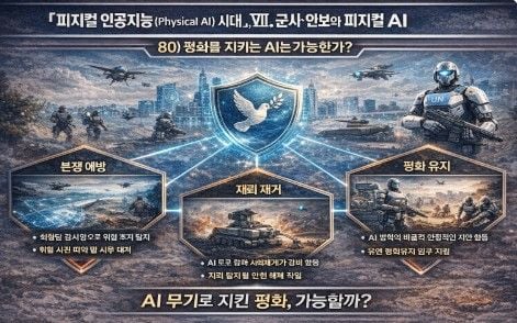 피지컬 인공지능 시대 인포그라픽 80-평화를 지키는 AI는 가능한가 인포그라픽