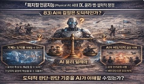 피지컬 인공지능 시대 인포그라픽 83-AI의 결정은 도덕적인가