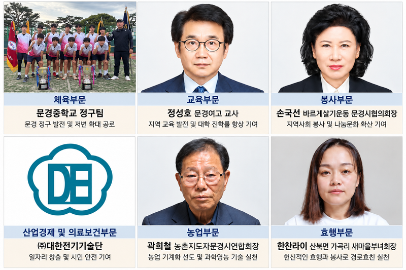 제31회 문경대상 수상자들