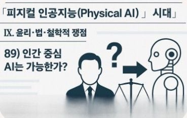 피지컬 인공지능 시대 인포그라픽 89-인간 중심 AI는 가능한가 인포그라픽