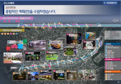 점촌시내 어디서나 10분 이내 명품 공원