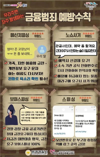 문경시종합자원봉사센터, ‘사랑의 온기 나눔 홍보활동’ 전개