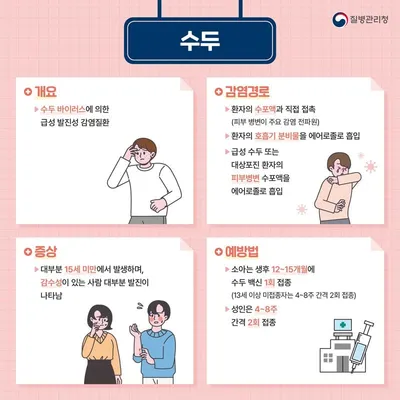 문경시보건소, 봄철 수두·유행성 이하선염 감염병 유행 증가 주의 당부