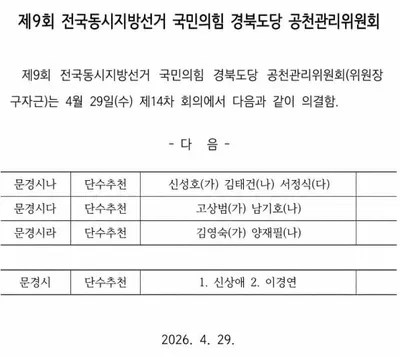 국민의힘, 문경시의원 3개 선거구 후보 공천