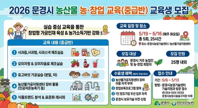 문경농특산물 활용 농·창업 교육생 모집