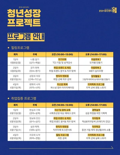문경시, ‘청년성장프로젝트’ 취업지원 프로그램 본격 운영