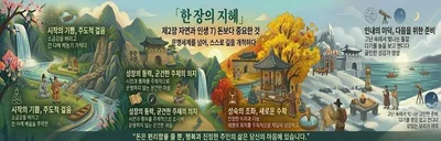 한 장의 지혜-제1장 삶의 지혜-7) 돈보다 중요한 것