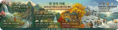 한 장의 지혜-제1장 삶의 지혜-8) 소소함이 주는 행복