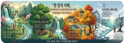 한 장의 지혜. 제2장 자연과 인생. 11) 산은 말이 없지만 모든 걸 가르친다