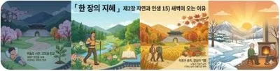 한 장의 지혜. 제2장 자연과 인생. 15) 새벽이 오는 이유